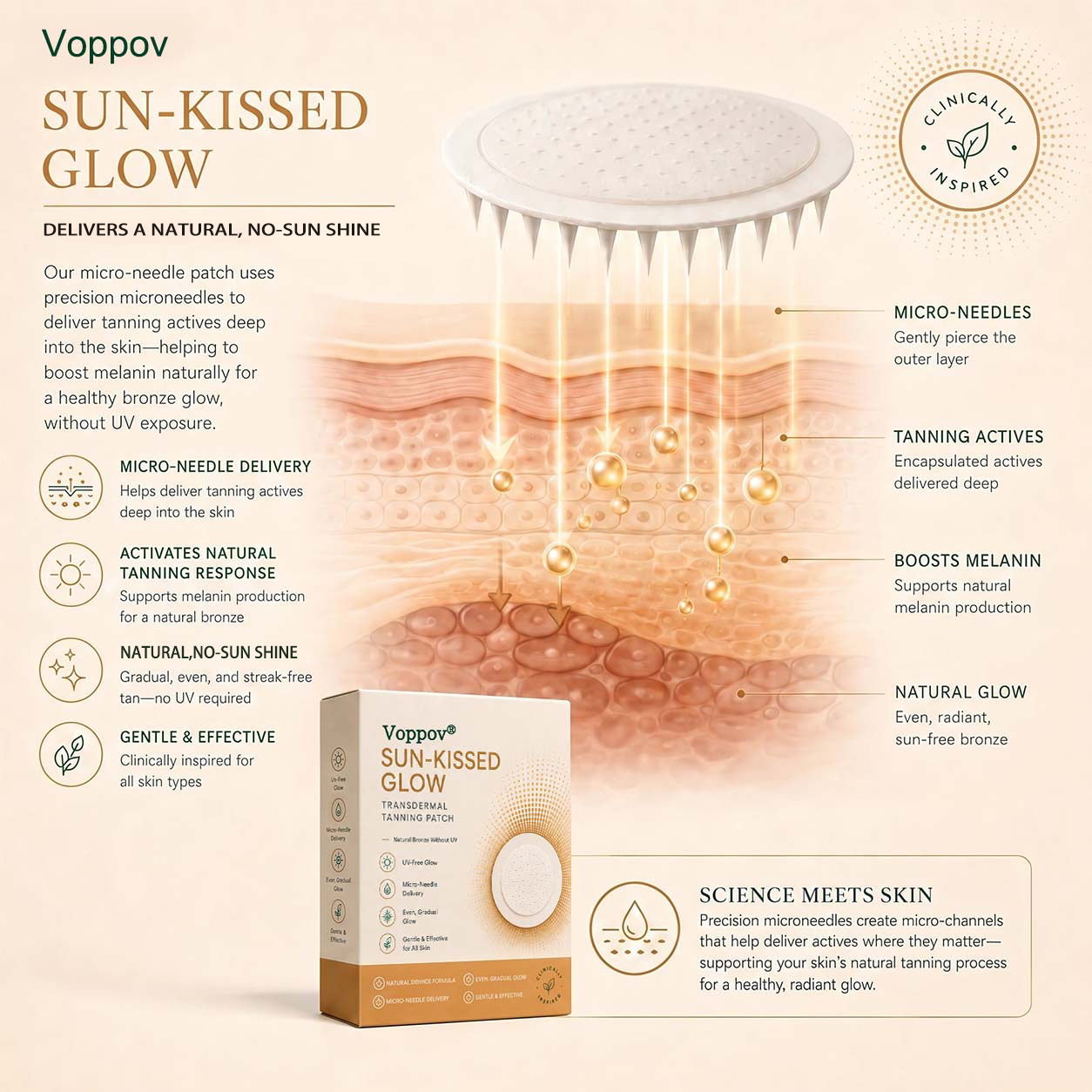 Voppov Transdermal Tanning Patch