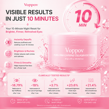 Voppov PDRN Pink Caffeine Collagen Eye Patch – 10-Minute Eye Revival Treatment