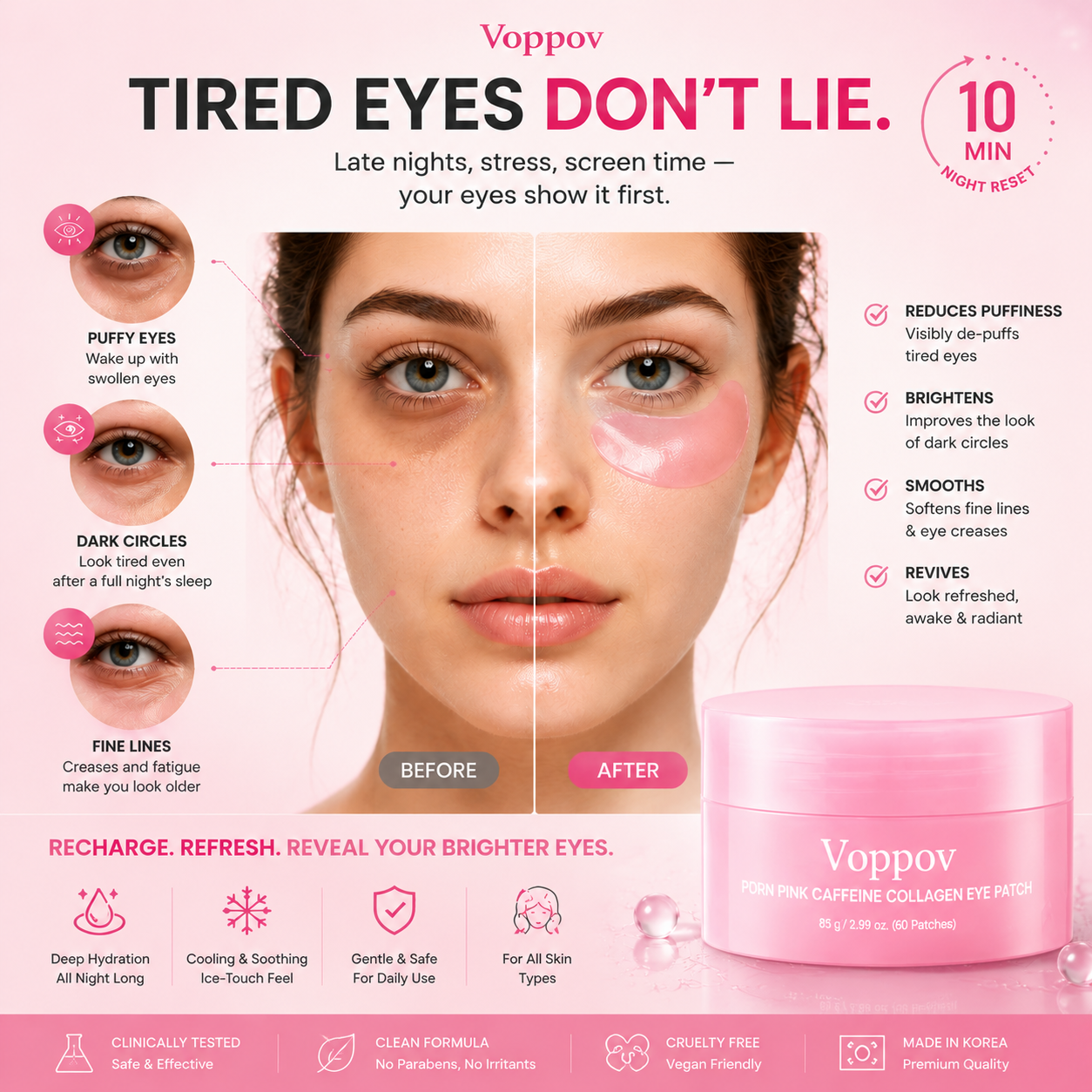 Voppov PDRN Pink Caffeine Collagen Eye Patch – 10-Minute Eye Revival Treatment